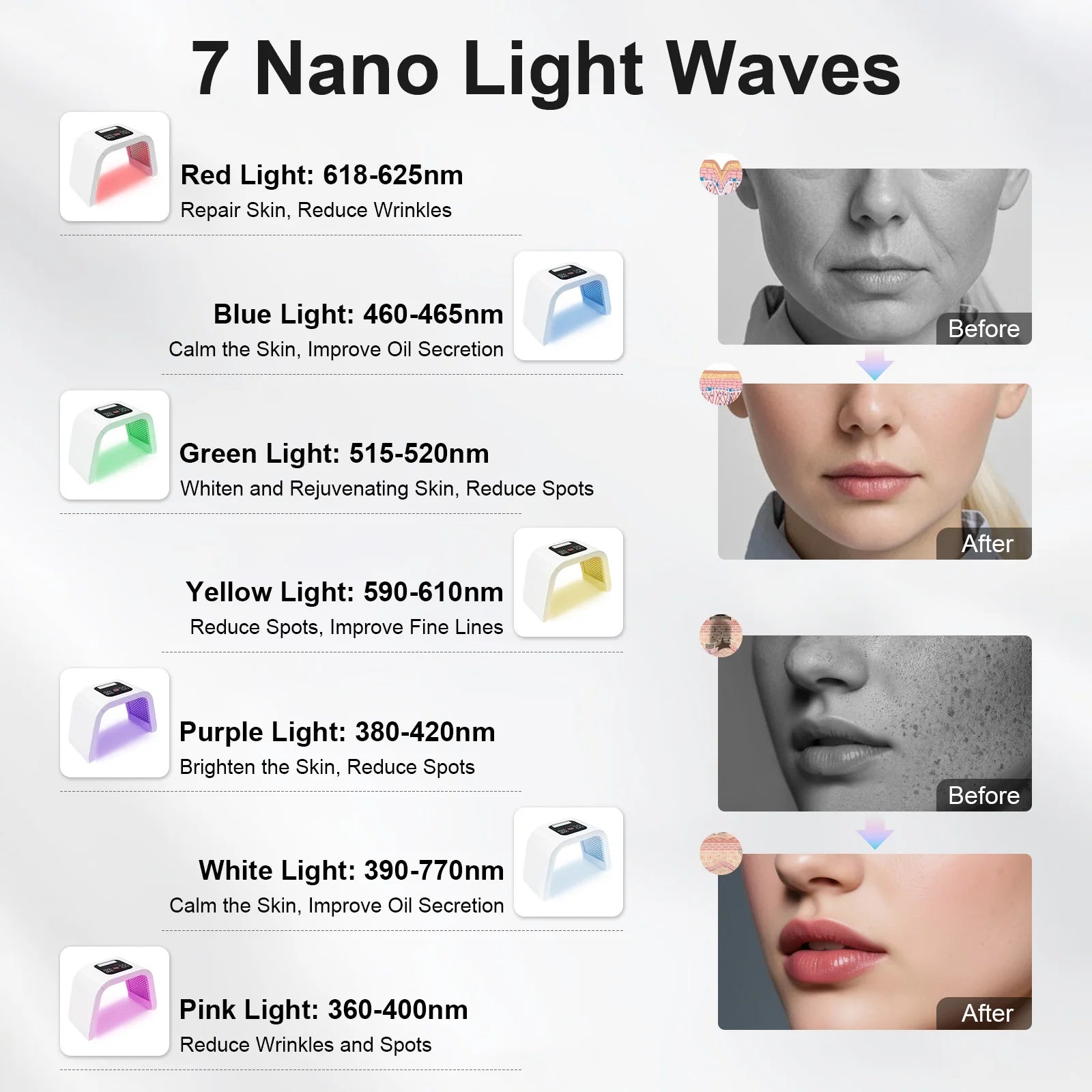 7-Farben PDT Photonen-Lichttherapie Led-Gesichtsmaske, 287 Leds Hautpflege-Lichtgerät Zur Gesichtsverjüngung Für Salon Und Spa